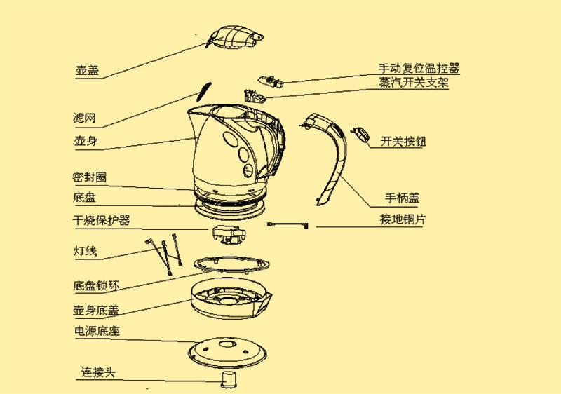 电热水壶温控器图解