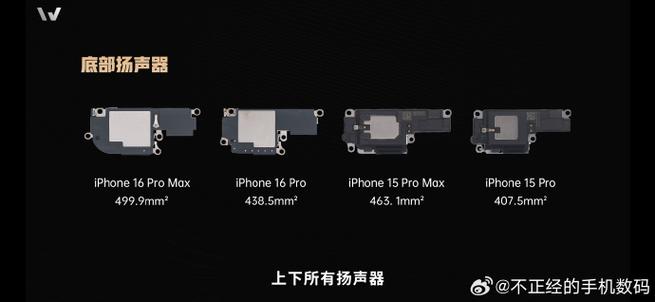 iphone下扬声器声音一边大一边小