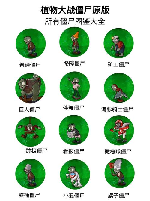 植物大战僵尸原版 下载