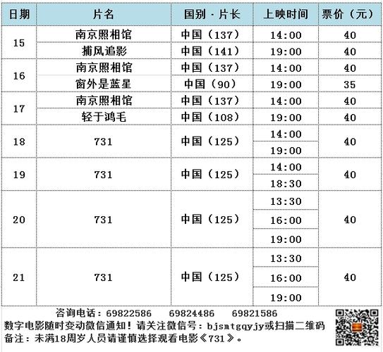 长沙电影院今日放映表