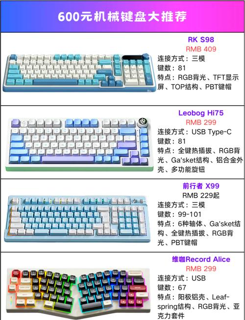 机械键盘200元以内哪个好