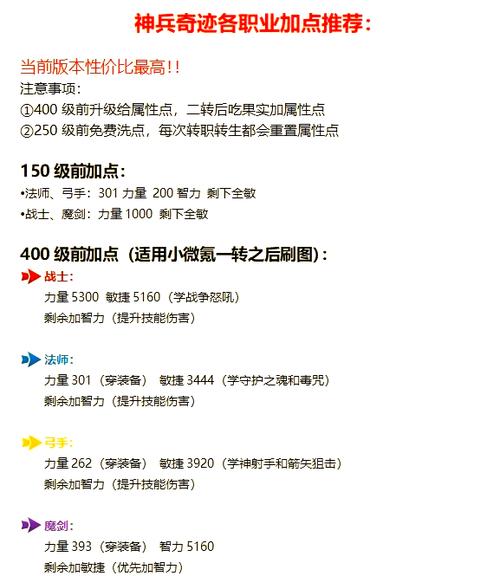 神兵奇迹辅助脚本