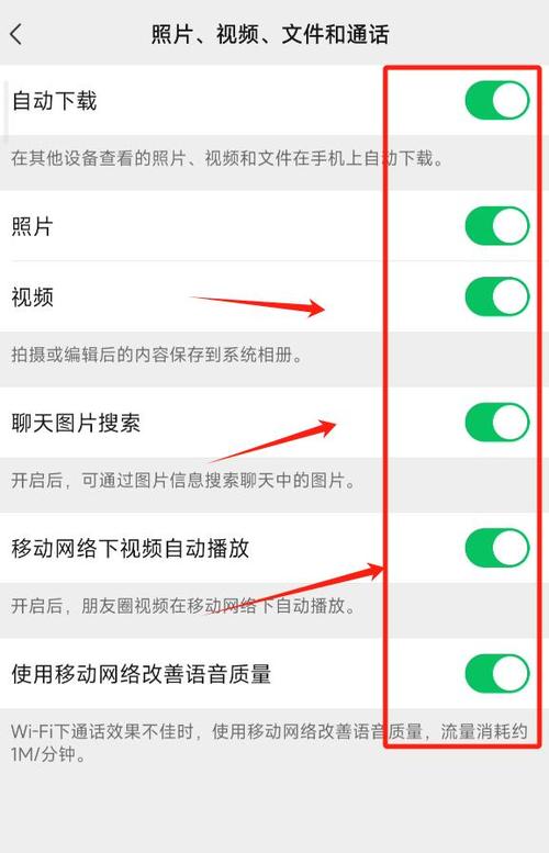 图片多久会过期