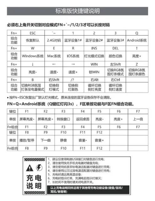 狼蛛f87怎么拆按键