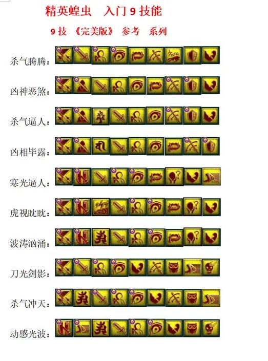 梦幻西游怎么自动技能