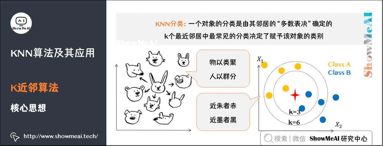 k-s关系截图2