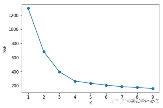 k-s关系截图3