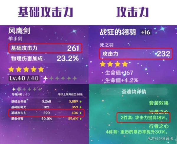 原神怎么快速提升伤害