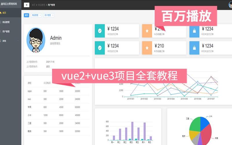 vue破解