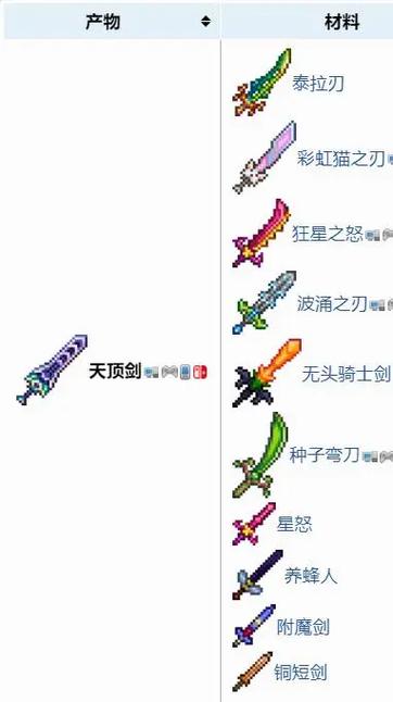 泰拉瑞亚最强法器