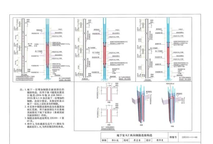 钢筋图集22g101全套电子手机版