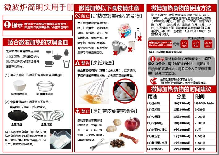 微波炉的使用教程