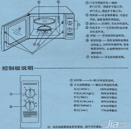 微波炉的使用教程截图3