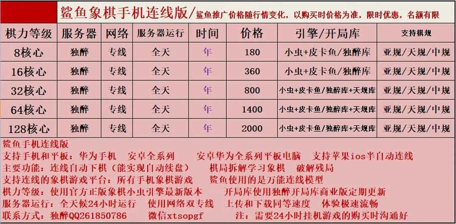 鲨鱼象棋软件手机版截图3