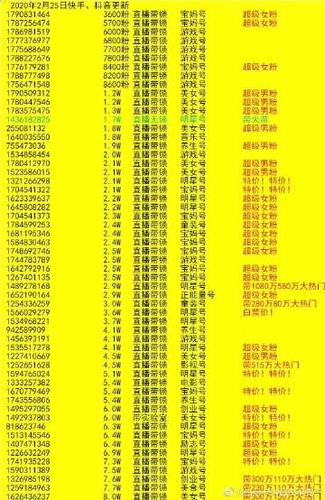 快手可以有几个号