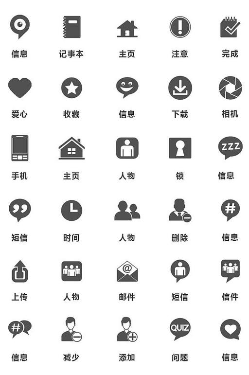 三星手机左上角图标大全图解 三星手机左上角图标大全图解