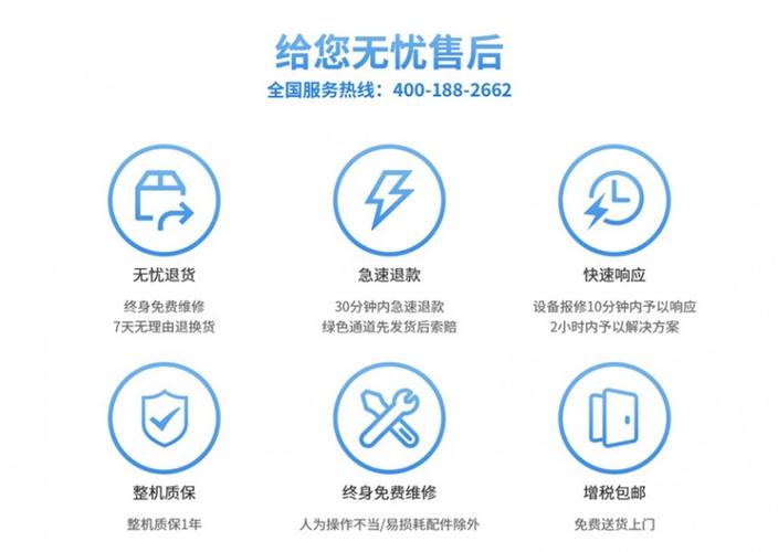 网上买的东西售后不处理怎么办?