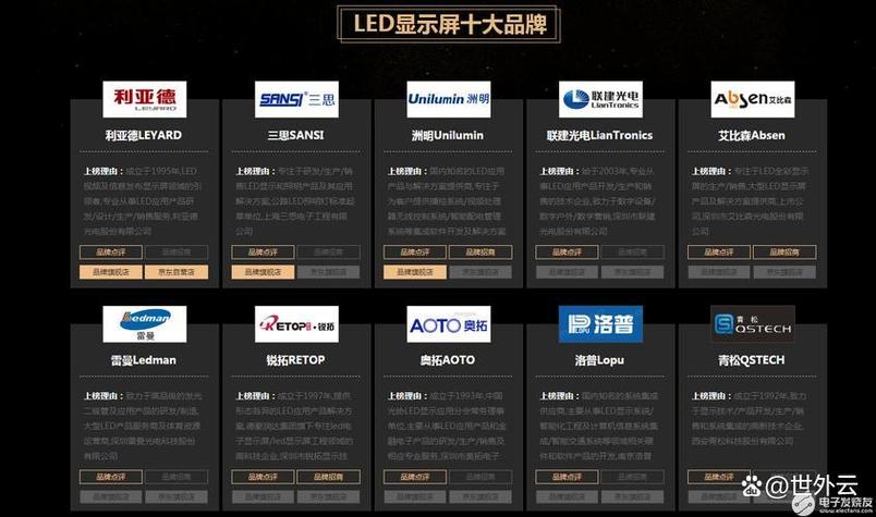 led屏十大品牌