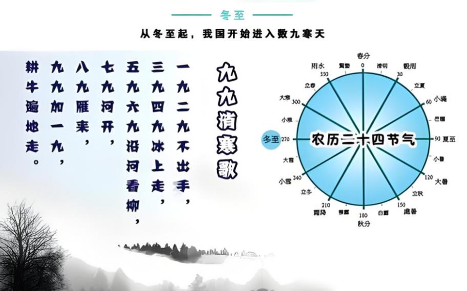 2020年六九是什么时候