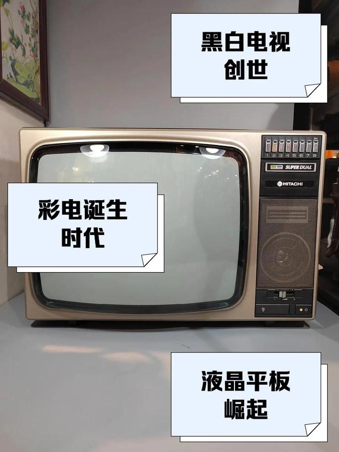 电视机的发展简史图片