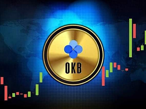 okb是什么币
