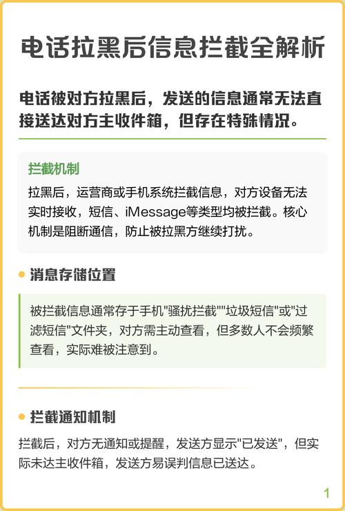 智能拦截被拉黑的提示截图3