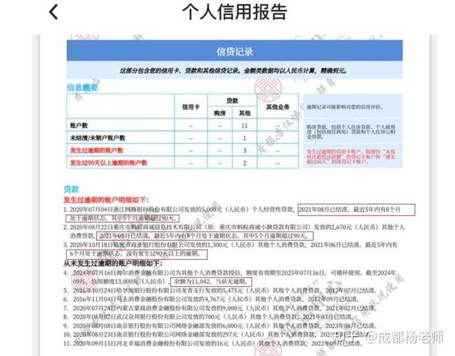 征信黑了去哪里还能贷款