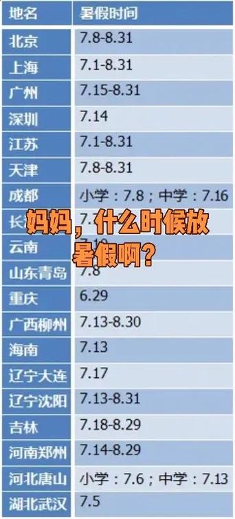 为什么暑假放两个月