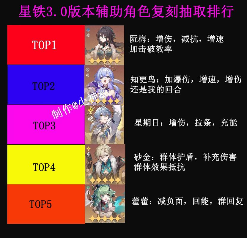 崩坏星穹铁道脚本辅助