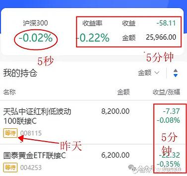 以前买的基金怎么查询