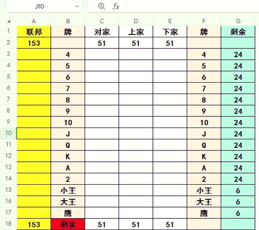 够级牌记牌口诀