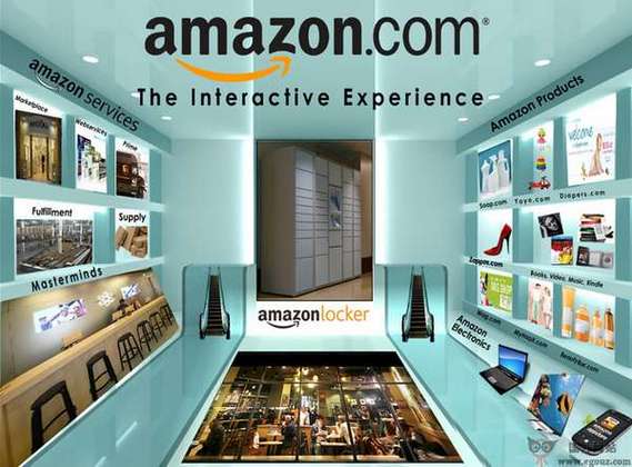 amazon美国官方网站截图2