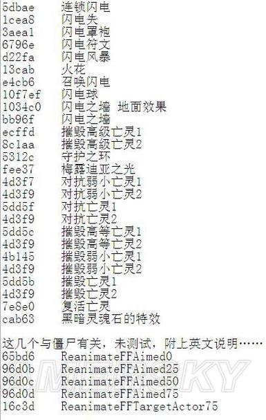 上古卷轴无敌代码是什么