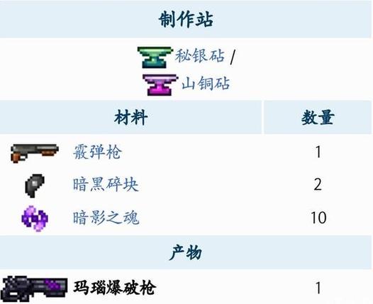 泰拉瑞亚丛林武器截图2