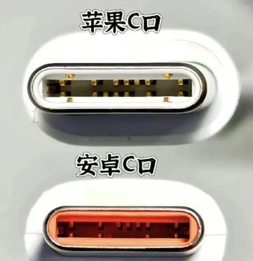 充电器接口颜色的区别