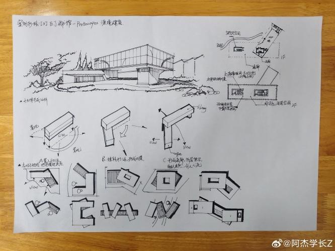 图书馆案例分析