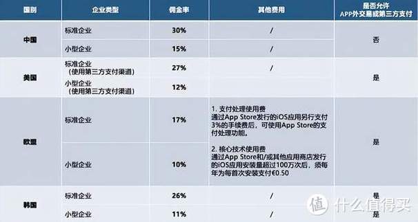 兜要省钱佣金最高截图2