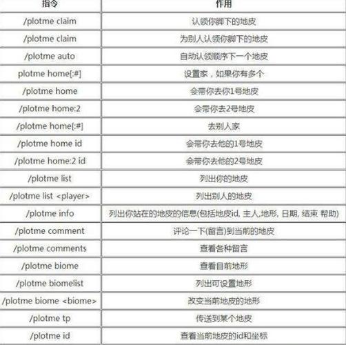 我的世界刷武魂指令截图3