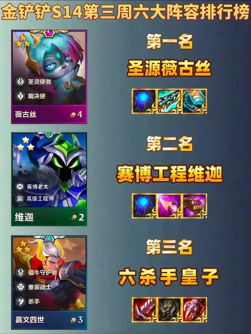 金铲铲之战是先升级还是先买英雄