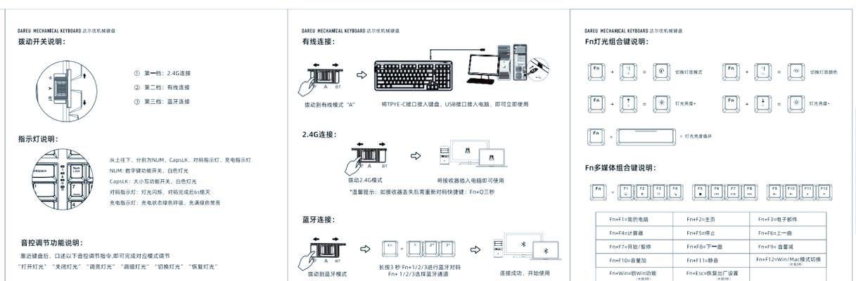 键盘上下载灯亮什么意思