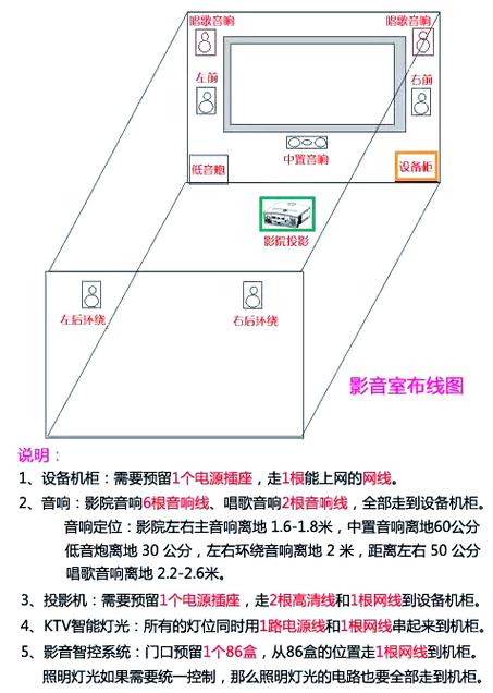 重低音和环绕音怎么调截图2