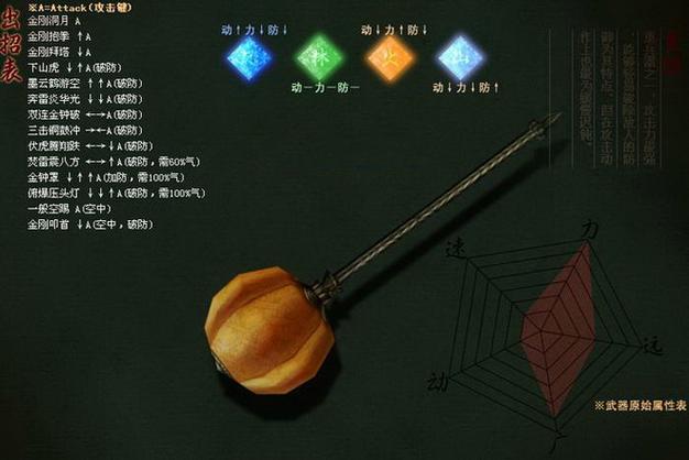流星蝴蝶剑剑连招截图3