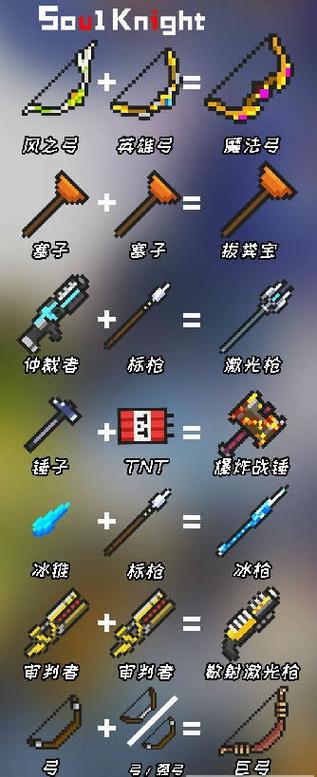 元气骑士2019旧版本破解版