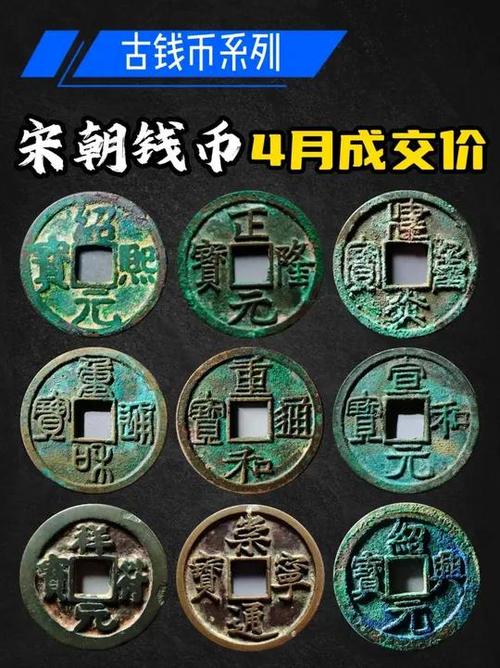 古钱币价格一览表