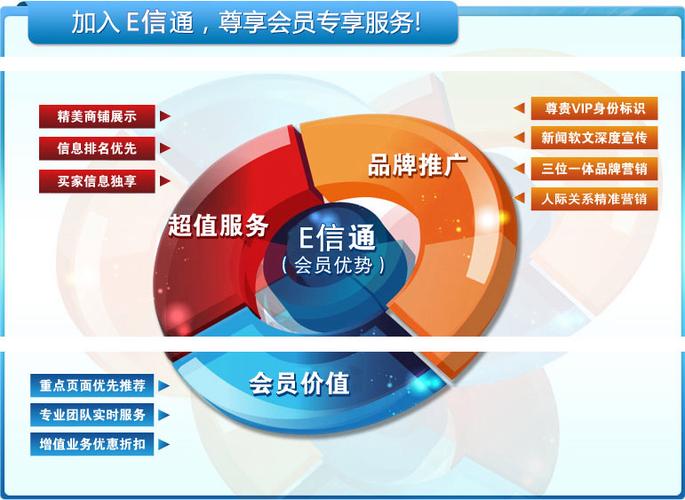 e信通下载安装