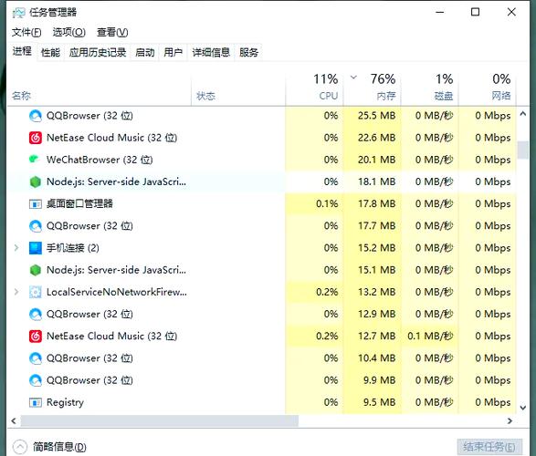 pubg卡屏掉帧原因