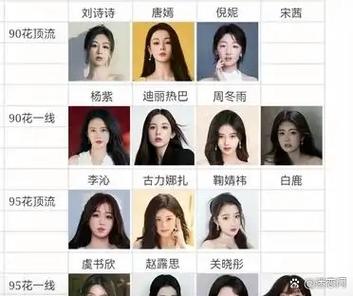 什么叫顶流