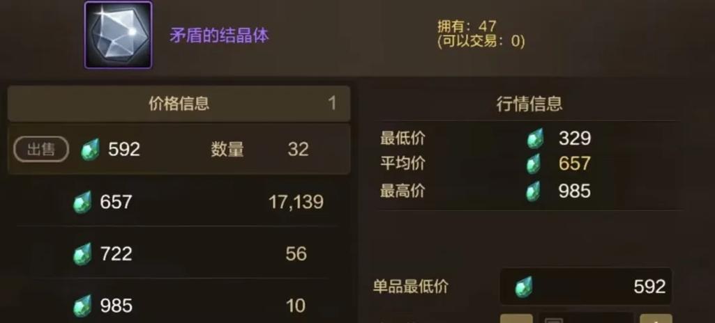 dnf矛盾的结晶体怎么换