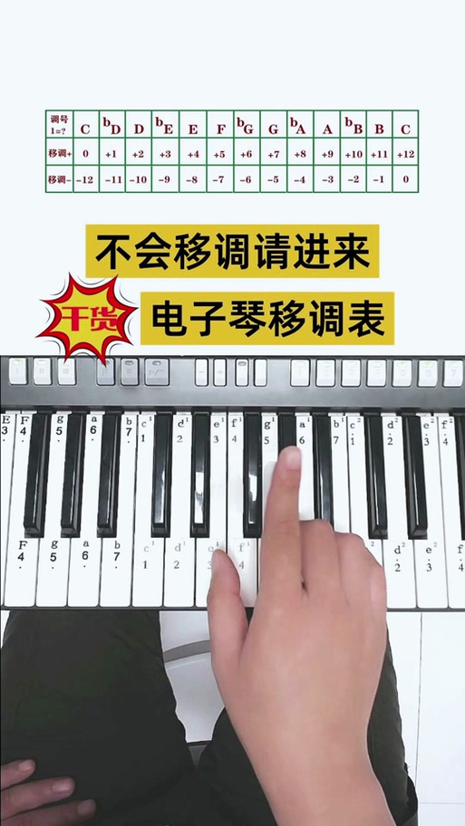 电子琴怎么定调