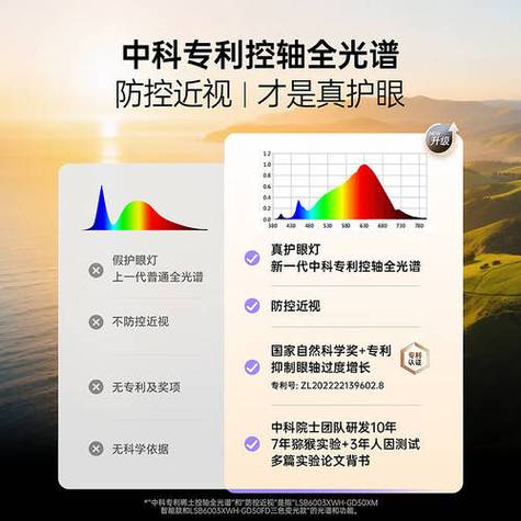 电脑护眼软件推荐 电脑护眼软件推荐